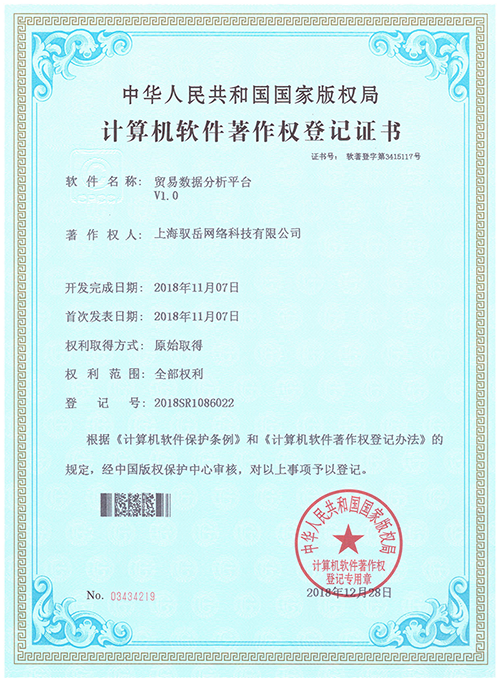 怎么找外貿客戶